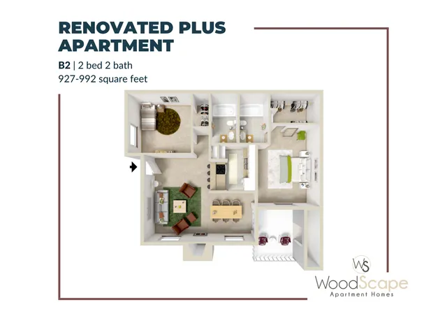 b2  renovated plus