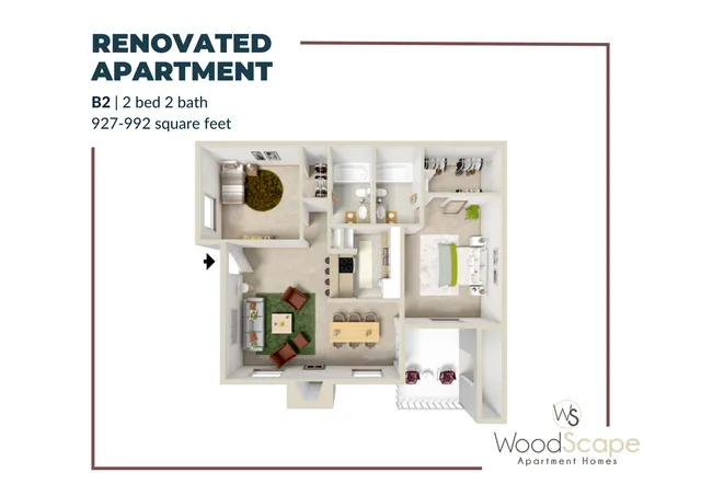 Quora - A place to share knowledge and better understand the world - Woodsape Water Imposed Less Apartments