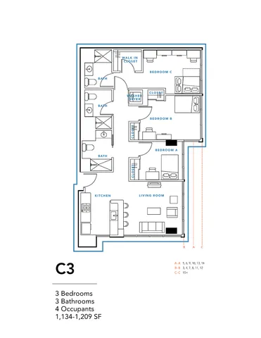 C3 Floorplan