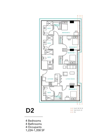 D2 Floorplan