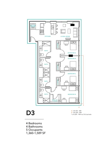 D3 Floorplan