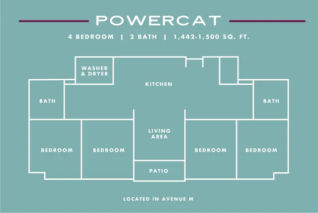 4x2 Powercat Ave M