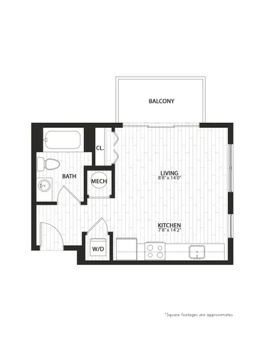 The Annex of Bloomington