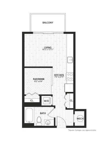 The Annex of Bloomington