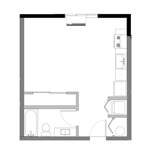 The Gamma Floorplan
