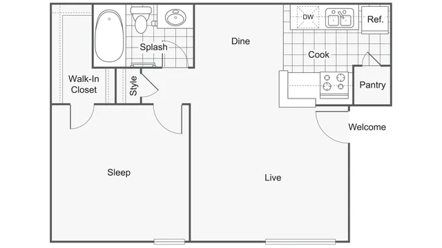 Floor Plan Images | ReNew Scotsdale Apartment Homes for Rent in Midland TX 79707