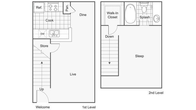 Floor Plan Images | ReNew Scotsdale Apartment Homes for Rent in Midland TX 79707