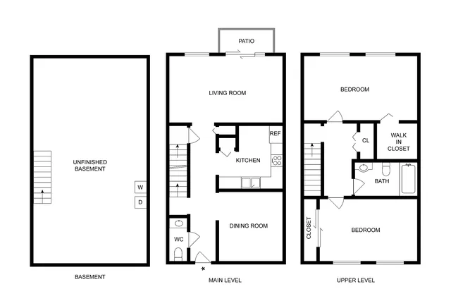 2BD x 1.5BA Townhome