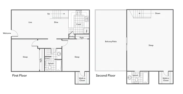 3 BR x 2 BA - Townhome Floorplan