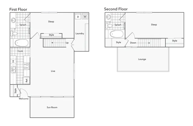 2 BR x 2 BA - Townhome with Washer & Dryer - B Floorplan