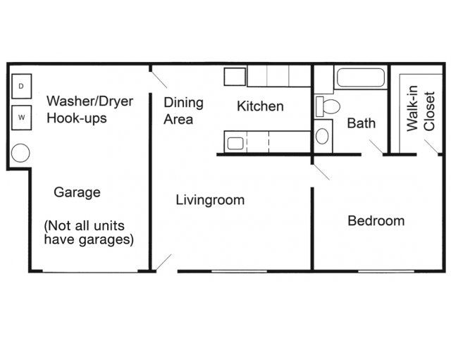 Layout may vary