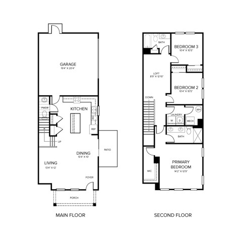A2