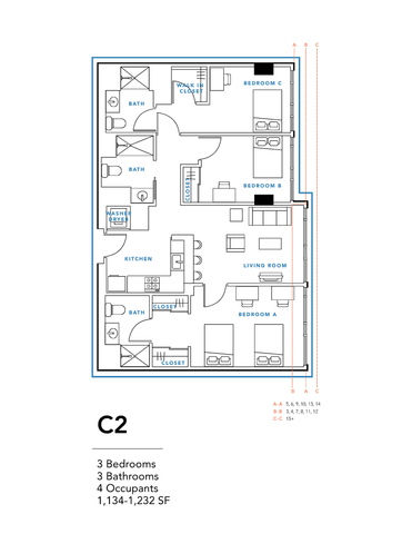 C2 Floorplan