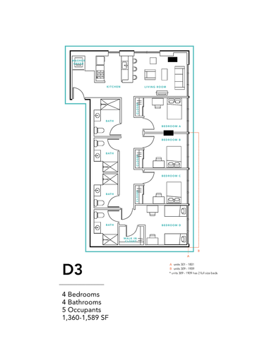 D3 Floorplan