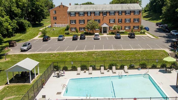 Private Pools