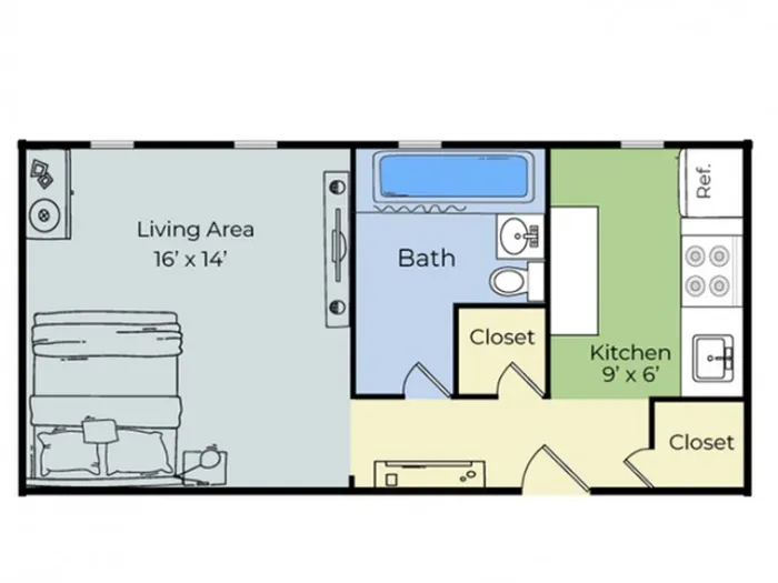 The Corey