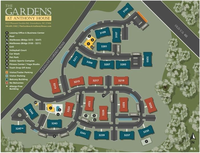 Community Map