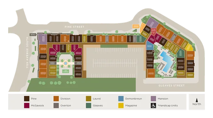 PSF Site Map