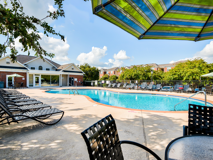 Sparkling Pool | Apartments for rent in Greenville, NC | Campus Pointe