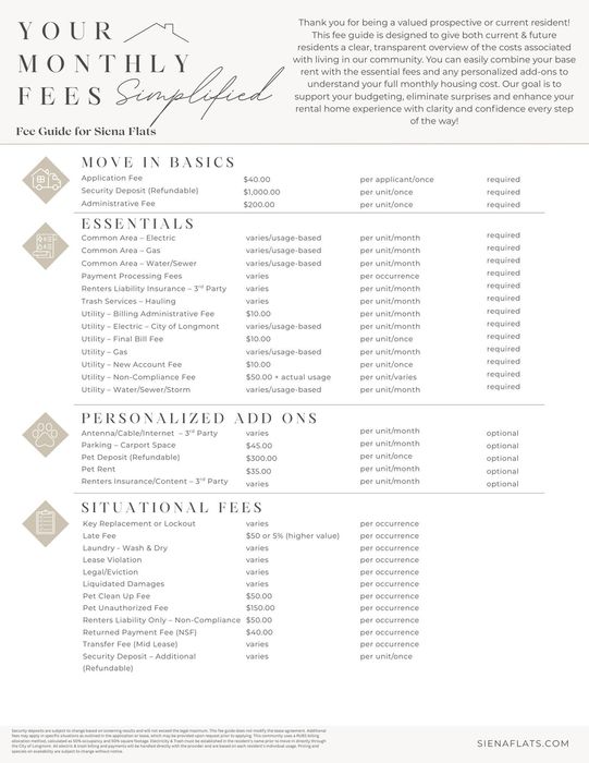 Monthly Fee Guide - Siena Flats