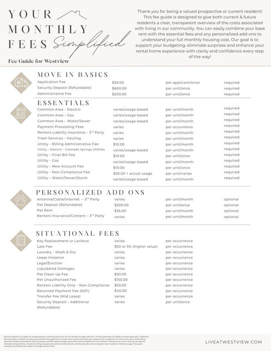 Monthly Fee Guide
