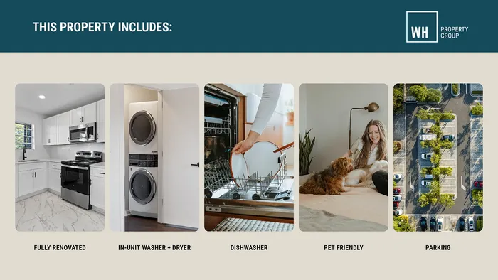 Modern apartment amenities featuring a fully renovated kitchen, in-unit washer and dryer, convenient dishwasher, pet-friendly environment, and ample parking spaces.