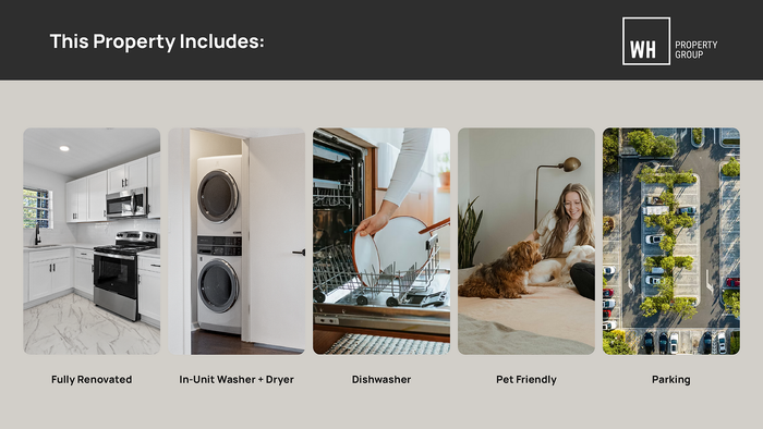 Showcasing a fully renovated kitchen, convenient in-unit washer and dryer, modern dishwasher, pet-friendly environment, and ample parking spaces.
