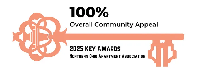 Award-winning apartment community with 100% overall appeal, recognized by the Northern Ohio Apartment Association in 2025.