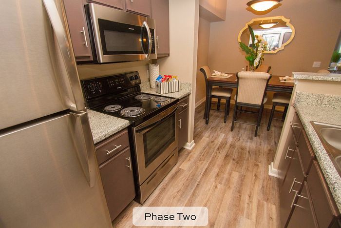 state of the art kitchen with Stainless Steel appliances