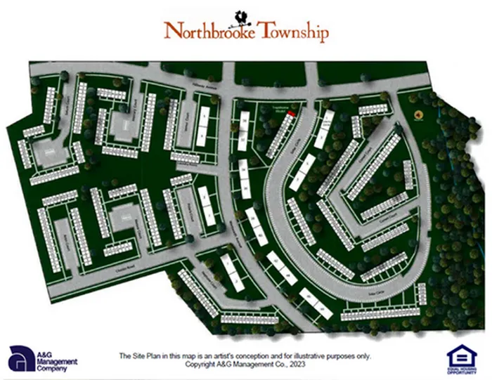NB - Site Map