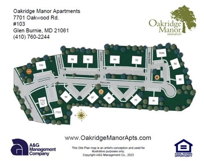 ORM - Site Map