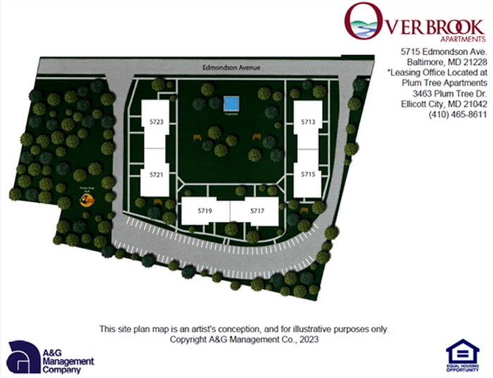 OVB - Site Map