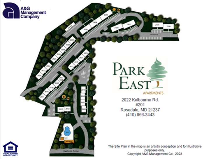 PE - Site Map