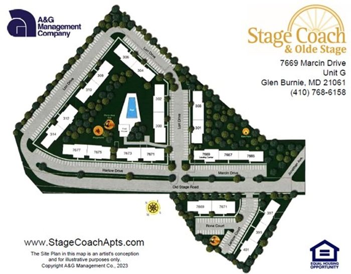 SC&OS - Site Map