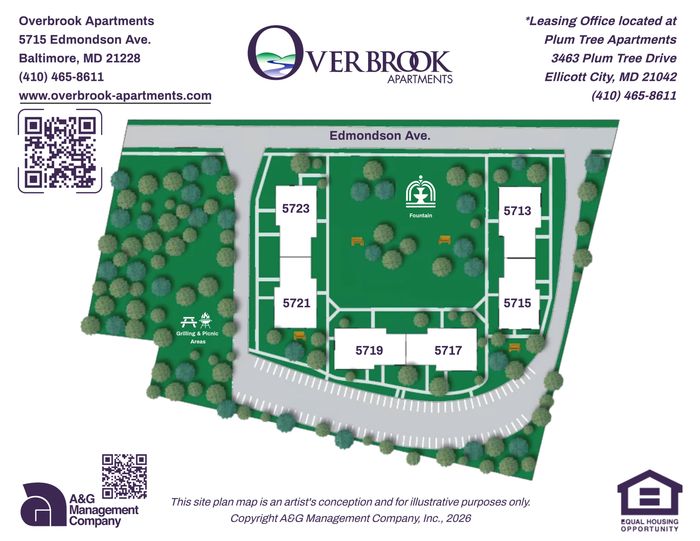 Charming Overbrook Apartments site plan showcasing lush green spaces, picnic areas, and a central fountain, surrounded by buildings 5723, 5721, 5713, 5715, 5719, and 5717 on Edmondson Ave.