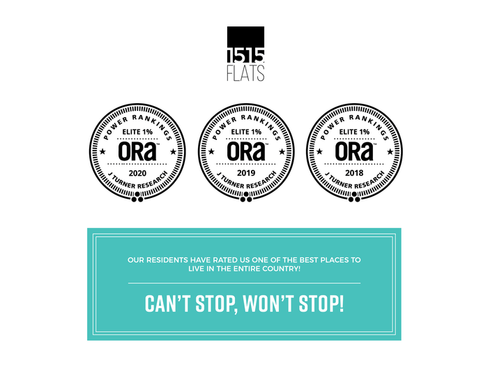 1515 Flats was in the elite one percent ORA in 2018, 2019, 2020, 2021