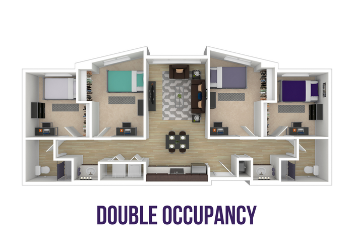 D2 - Double Occupancy
