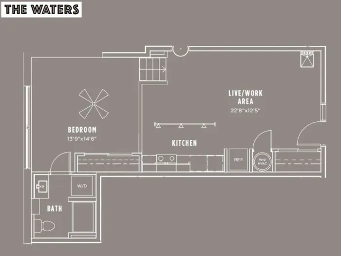 The Waters