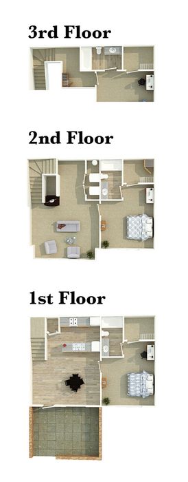 All levels