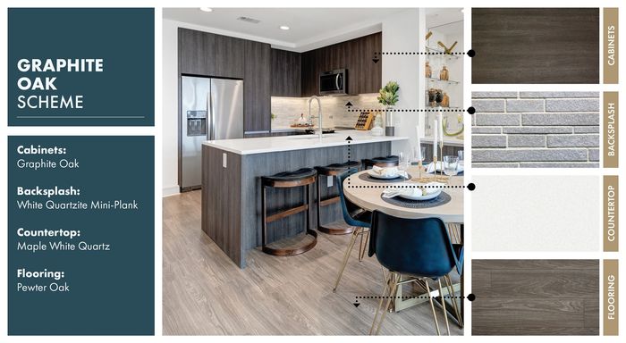 Graphite Oak color scheme flyer with cabinet, backsplash, countertop, and flooring details