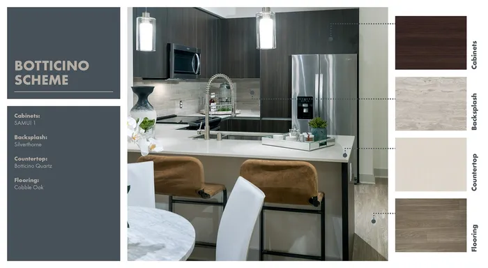 Hanover Dilworth - Modern Kitchen