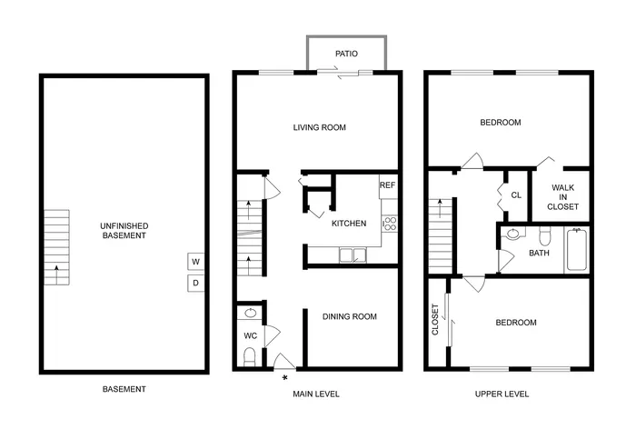 2BD x 1.5BA Townhome Affordable