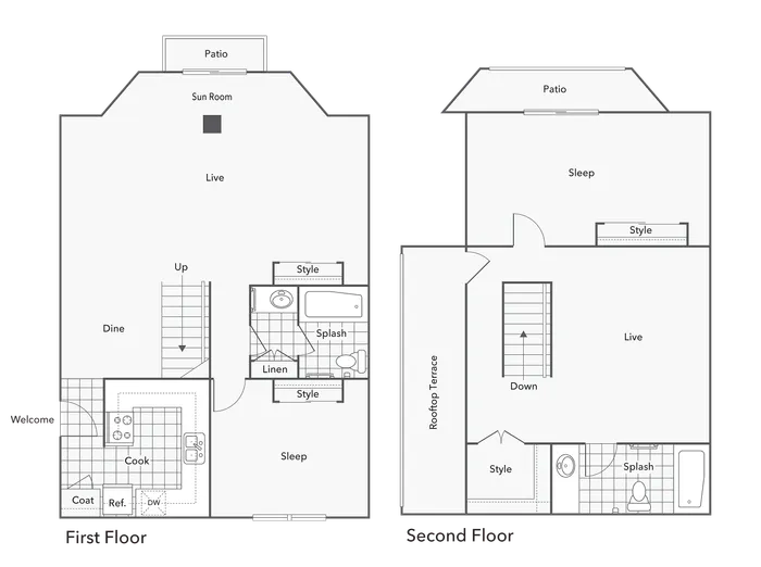 2 BR x 2 BA - Townhome - B Floorplan