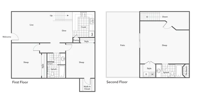 3 BR x 2 BA - Townhome with Washer & Dryer Floorplan
