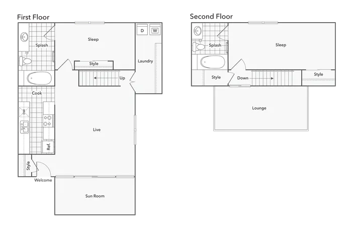 2 BR x 2 BA - Townhome with Washer & Dryer - B Floorplan