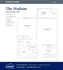 Summit at Halfmoon - The Hudson Floorplan
