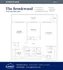 Summit at Halfmoon - Brookwood Floorplan