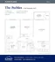 Summit at Halfmoon - Two Bedroom Floorplan