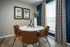 Apartments in Knoxville, Tennessee