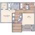 Cypress Phase 1
